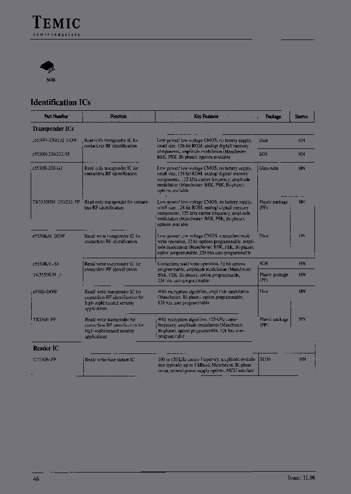 E5530H-230-DOW_6804769.PDF Datasheet