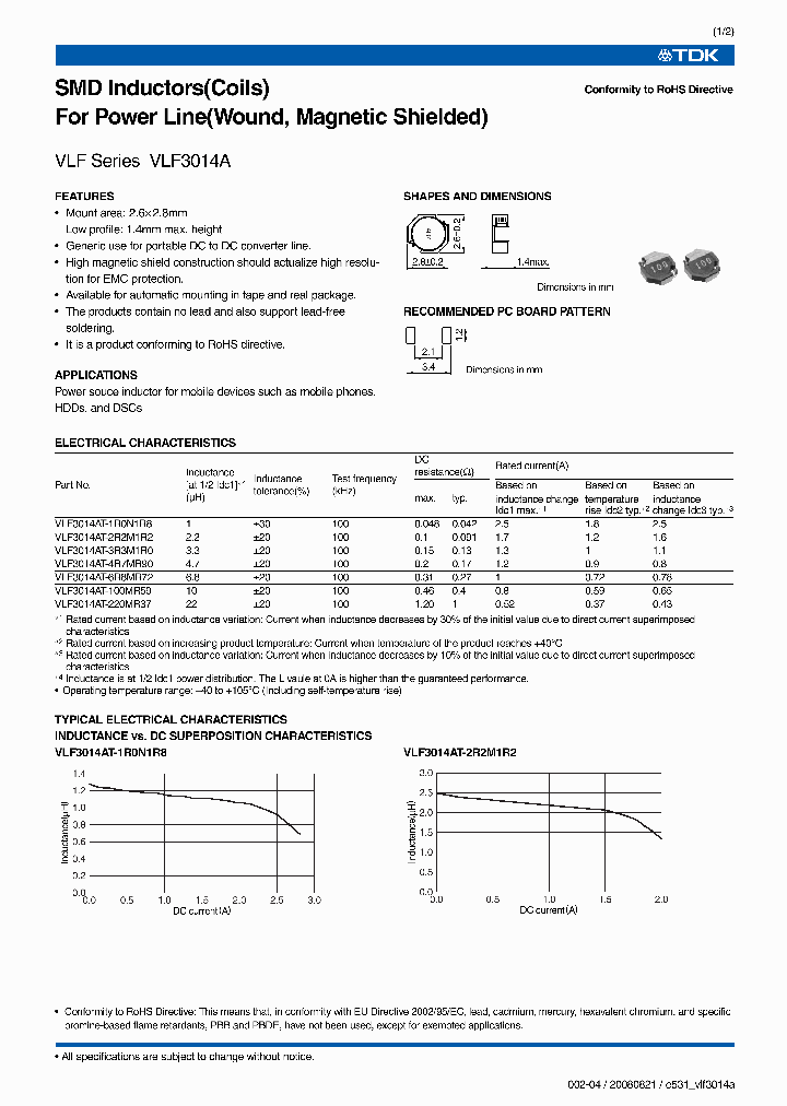 VLF3014AT-1R0N1R8_6801571.PDF Datasheet