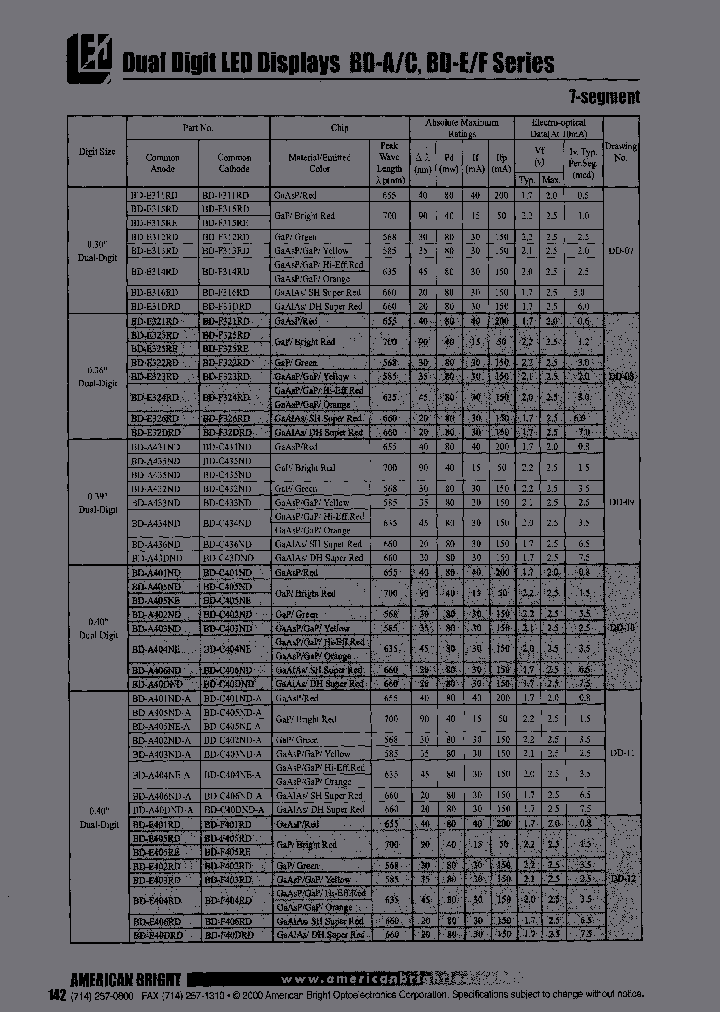 BD-F315RD_6807569.PDF Datasheet