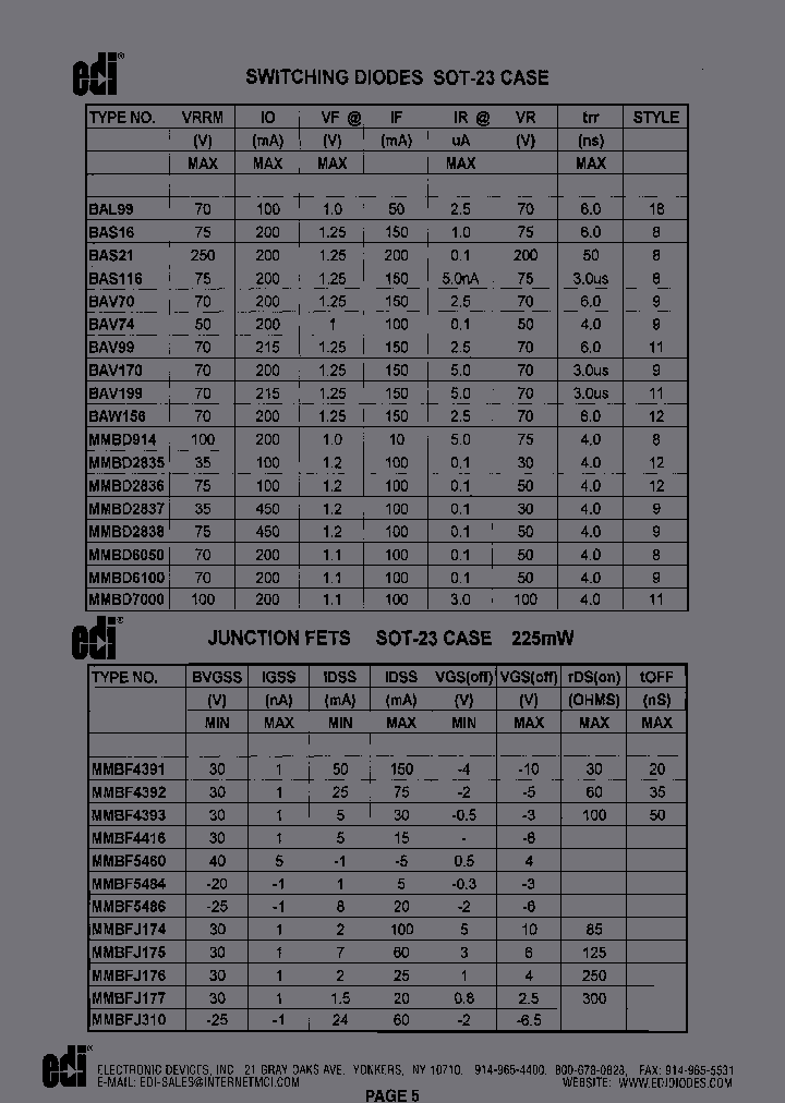 BAV99_6803563.PDF Datasheet