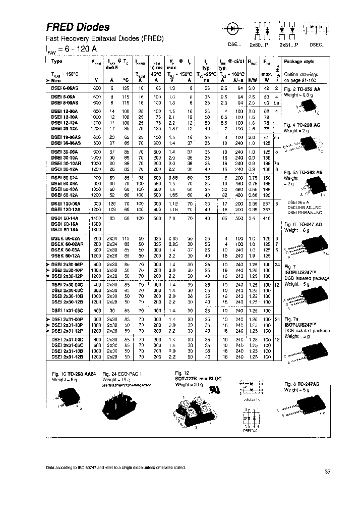 IXYSCORP-DSEI30-12A_6808981.PDF Datasheet