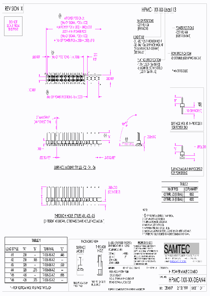 HPMC-105-02-L-D-043_6807296.PDF Datasheet
