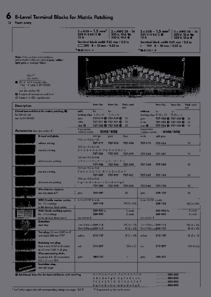 727-121001-000_6808501.PDF Datasheet