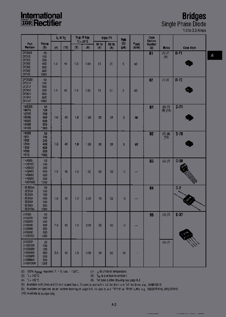 2KBB5L5PBF_6803910.PDF Datasheet