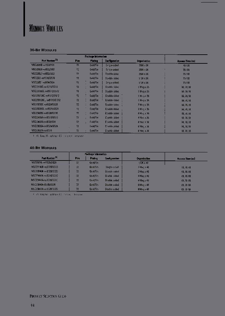 MSC23236CL-70BS24_6809554.PDF Datasheet