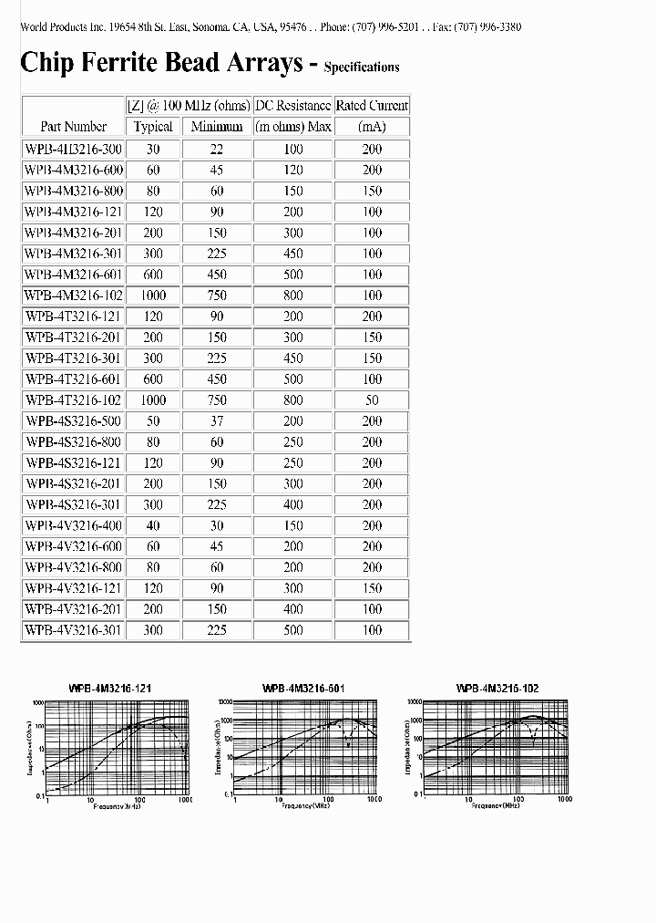 WPB-4M3216-601T_6808397.PDF Datasheet