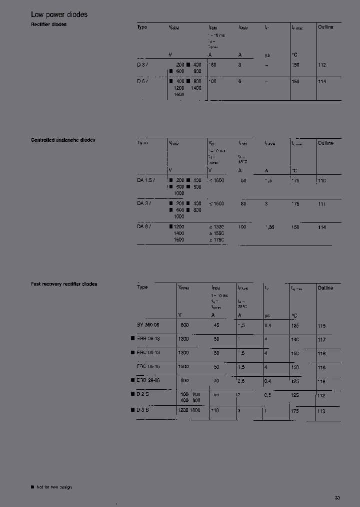 D64_6810245.PDF Datasheet