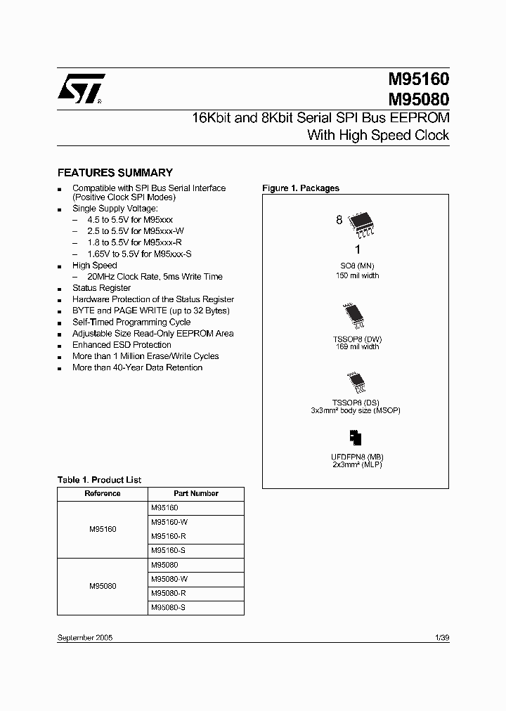 M95080-SMB6_6811154.PDF Datasheet