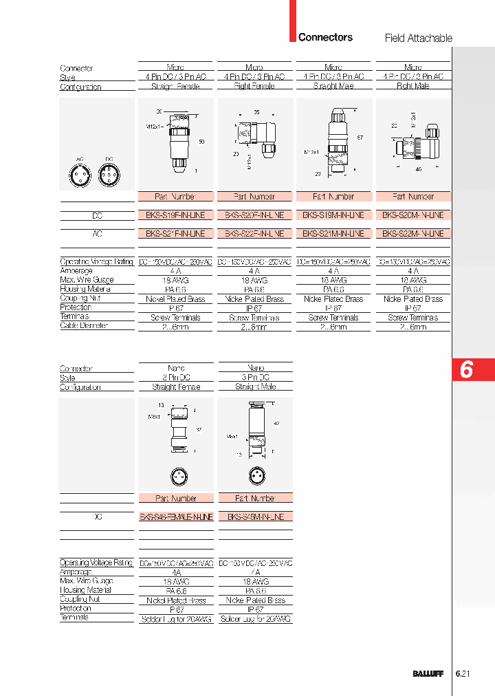BKS-S21M-IN-LINE_6810439.PDF Datasheet