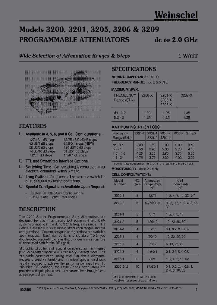 3209-645_6811914.PDF Datasheet
