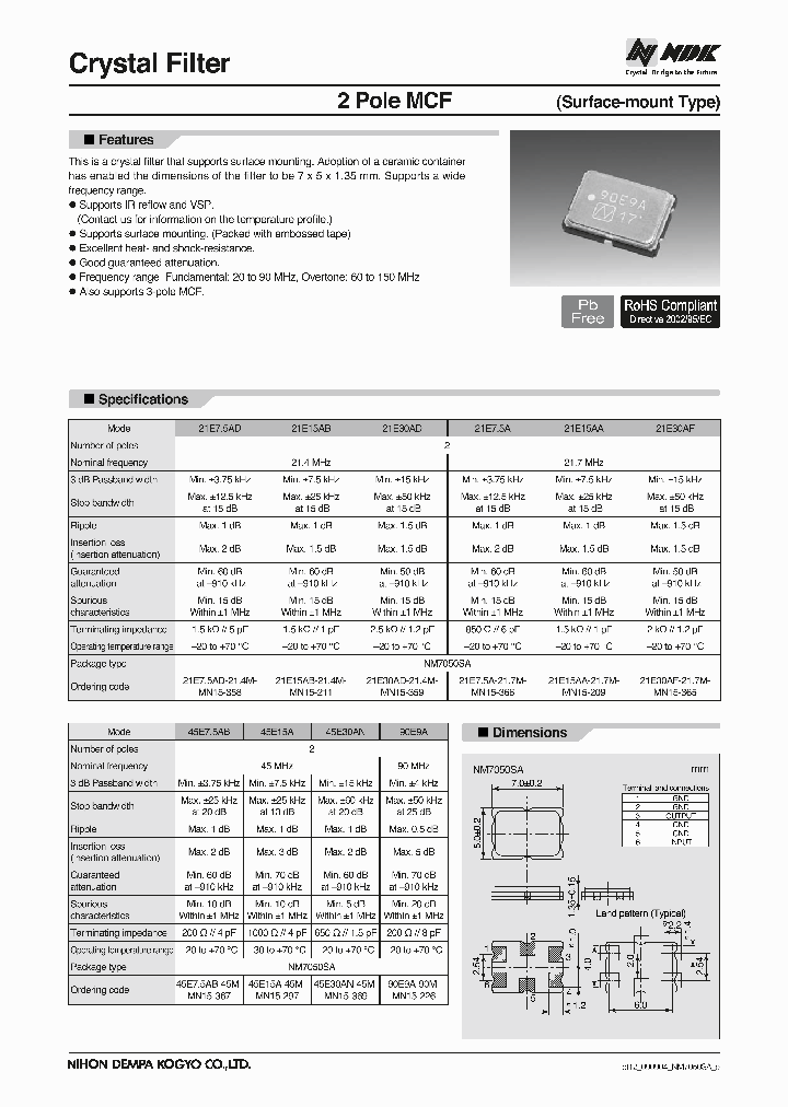 21E75A-217M-MN15-366_6809241.PDF Datasheet