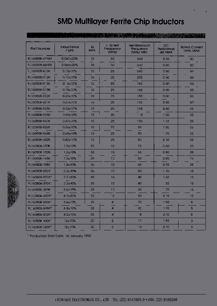 FL160808-R22KT_6812460.PDF Datasheet