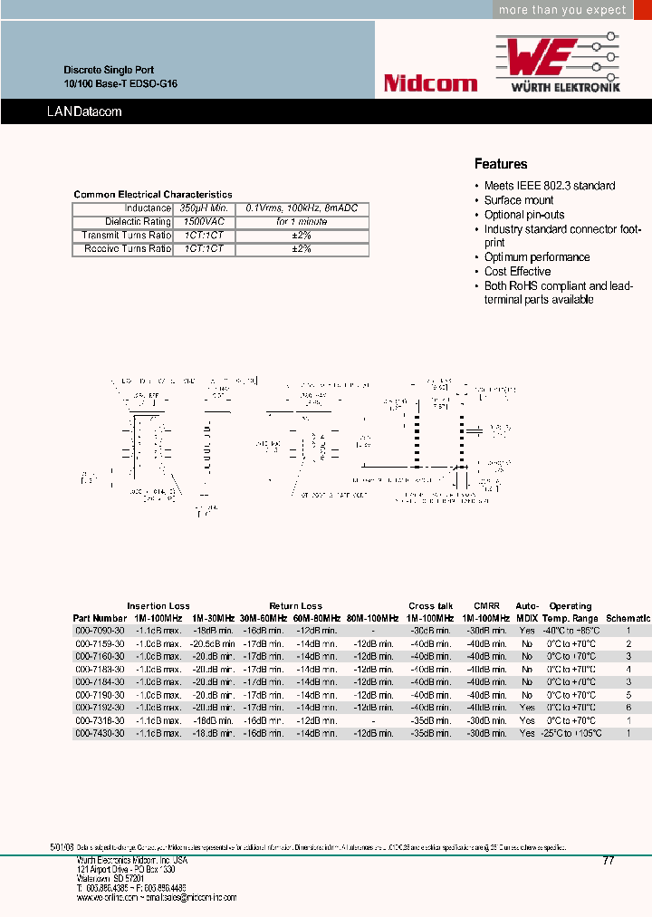 000-7318-30_6808424.PDF Datasheet