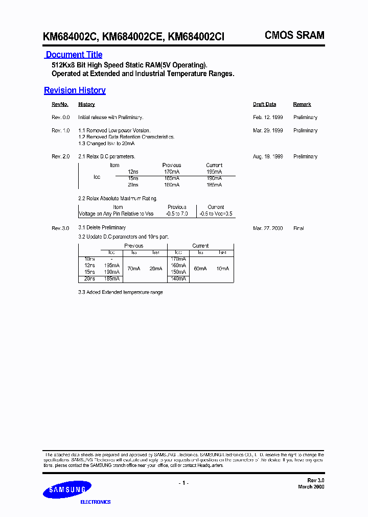KM684002CT-20000_6809977.PDF Datasheet