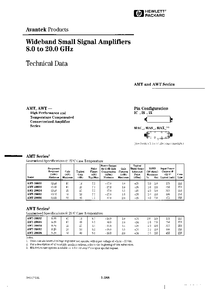 AWT-20832-50I_6813708.PDF Datasheet