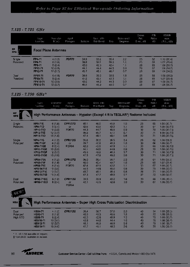 HPX15-71D_6812736.PDF Datasheet