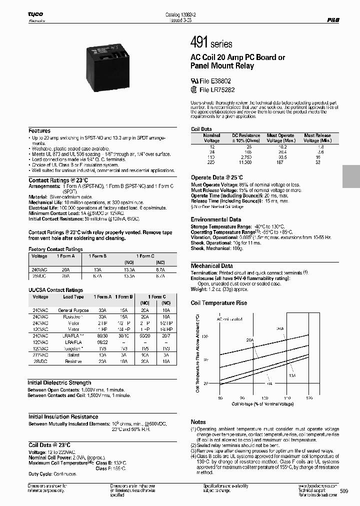 491-71U2F0_6813536.PDF Datasheet