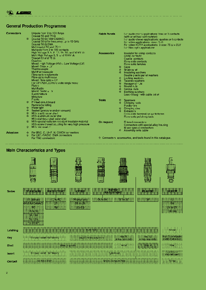 FFA00250NTAC22Z_6812916.PDF Datasheet