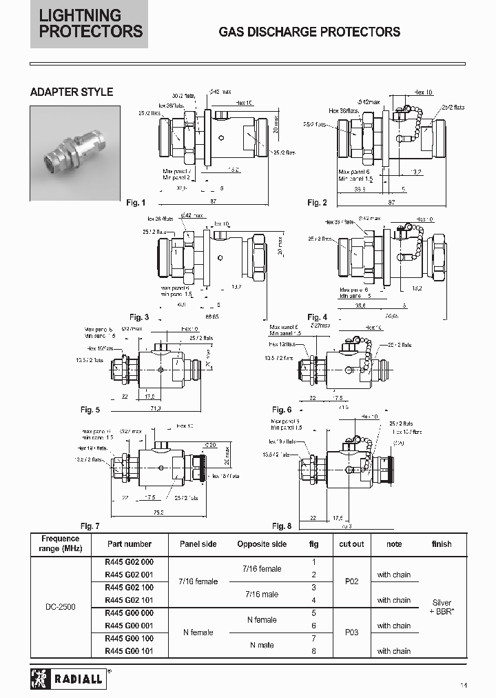 R445G02001_6814166.PDF Datasheet