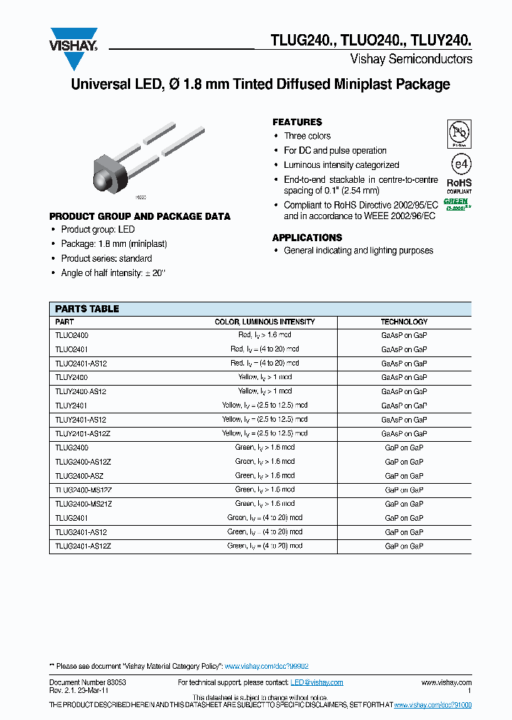 TLUG2400-AS12Z_6809447.PDF Datasheet
