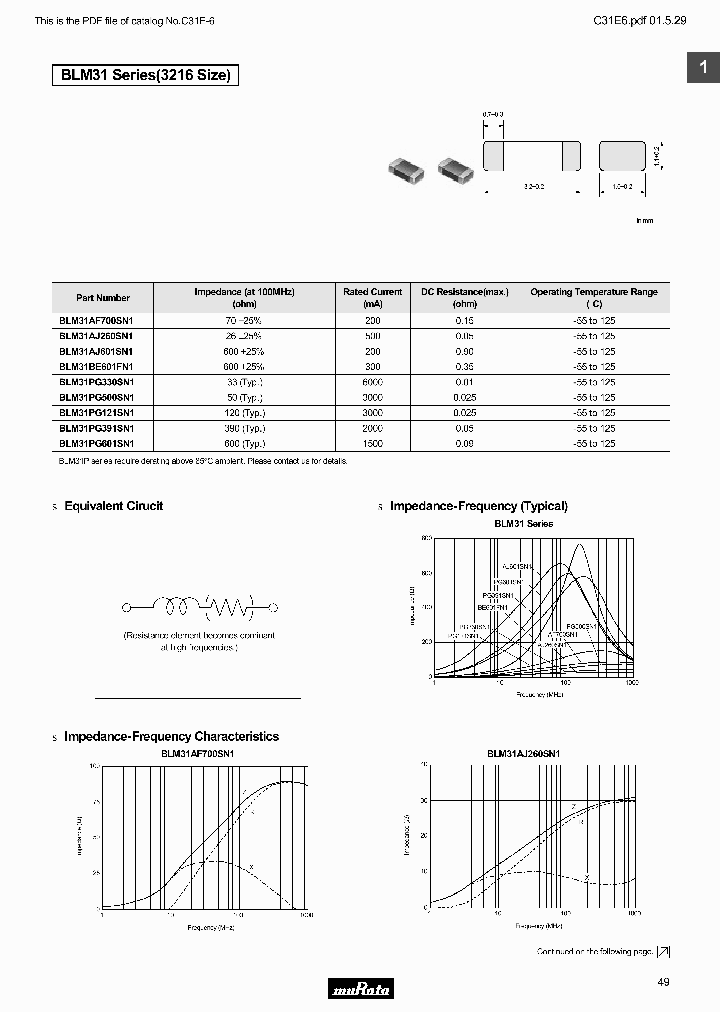 BLM31AF700SN1C_6803690.PDF Datasheet