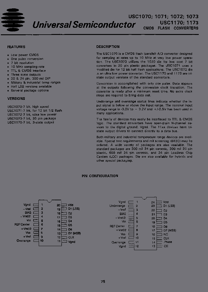 USC1170-AM-C24_6814247.PDF Datasheet