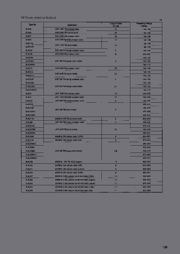 S-AU16H_6811569.PDF Datasheet