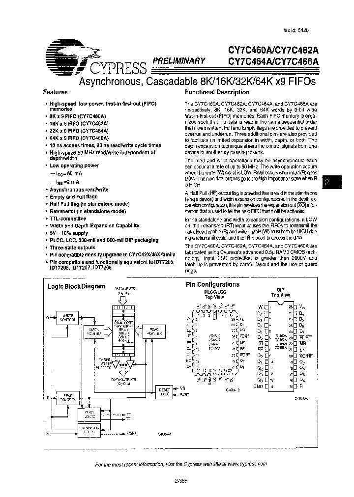 CY7C462A-15LMBR_6815148.PDF Datasheet