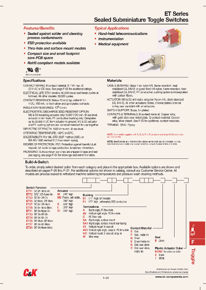 ET03MD1ABE_6948544.PDF Datasheet