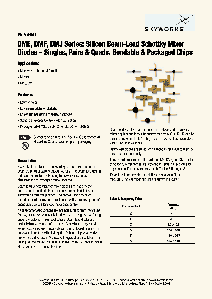 DME2031-225_6814838.PDF Datasheet