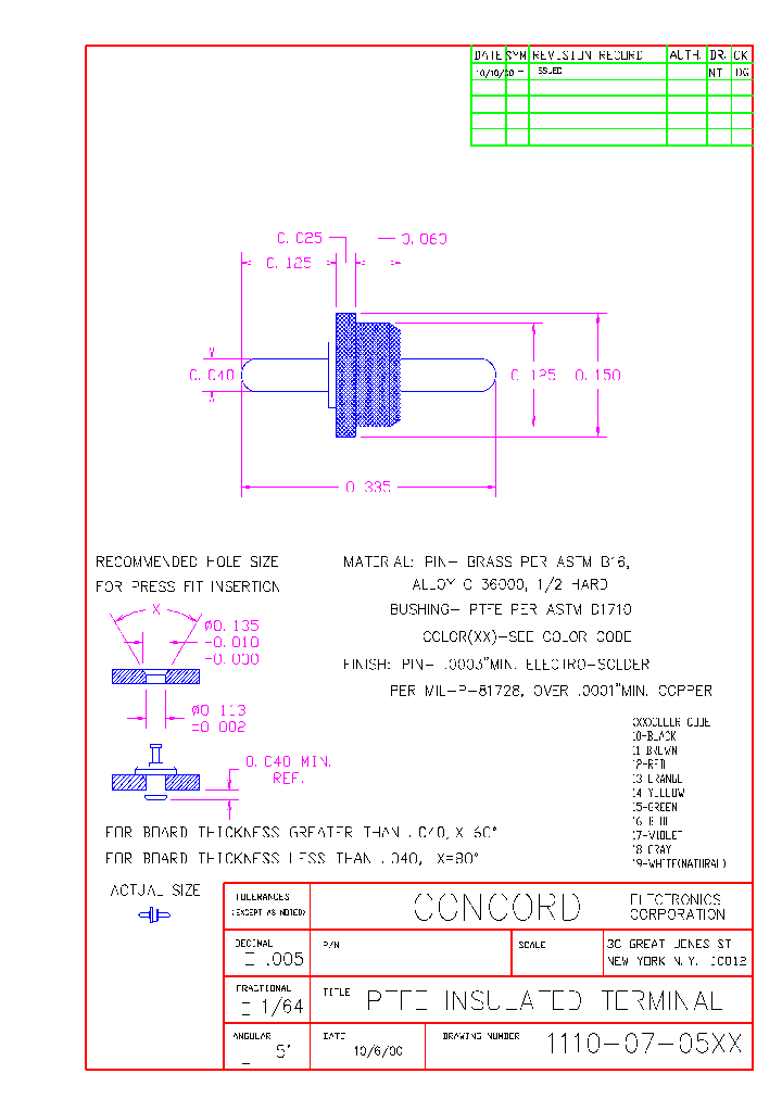 1110-07-0510_6815651.PDF Datasheet