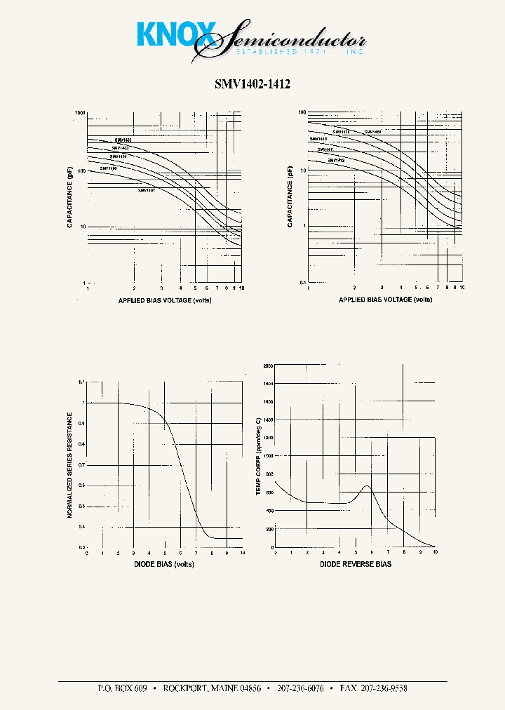 SMV1405-01_6810627.PDF Datasheet