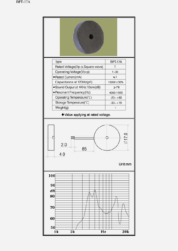 BPT-17A_6812352.PDF Datasheet