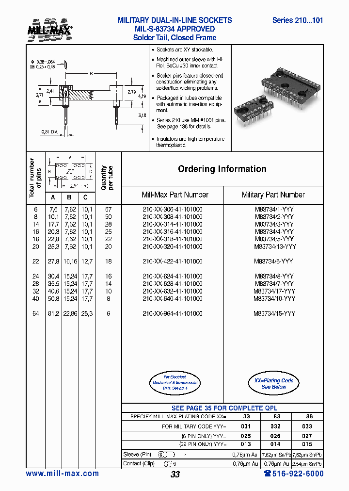 210-33-964-41-101000_6816870.PDF Datasheet