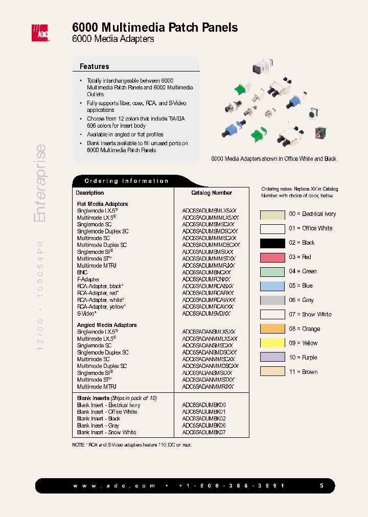 ADC6SADANMMRJ05_6816479.PDF Datasheet