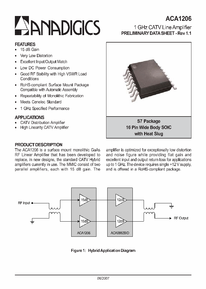 ACA1206RS7P2_6815285.PDF Datasheet