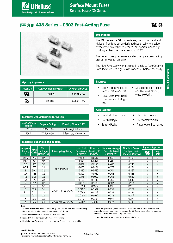 0438125WR_6813815.PDF Datasheet