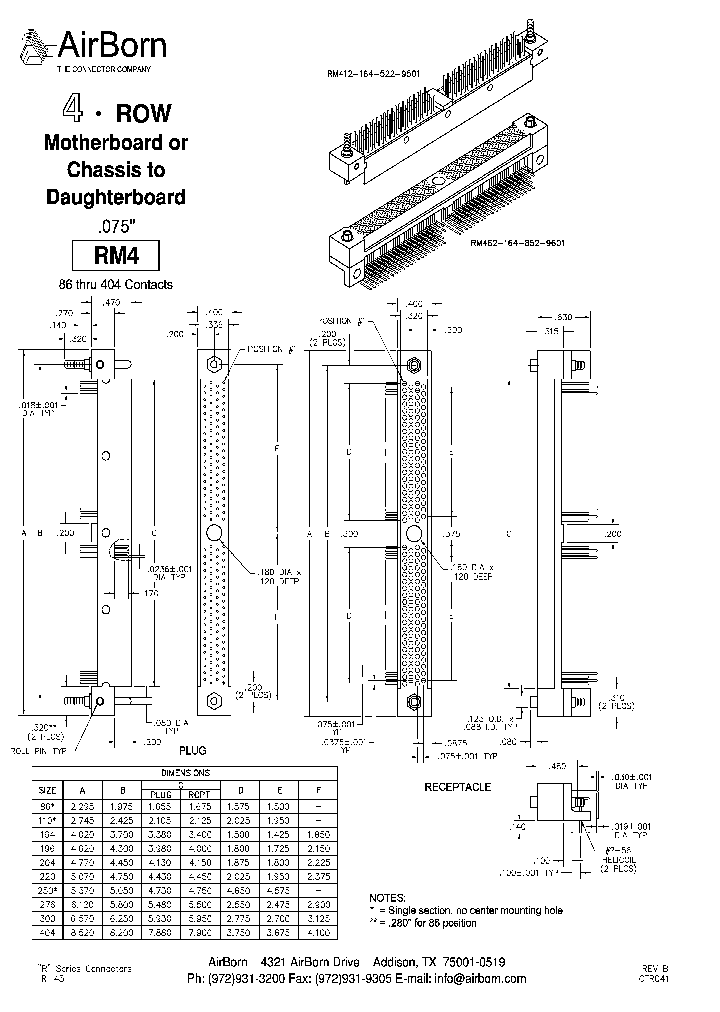 RM412-300-512-9900_6806733.PDF Datasheet