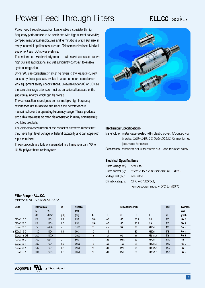 FLLCC300A055I1_6816515.PDF Datasheet