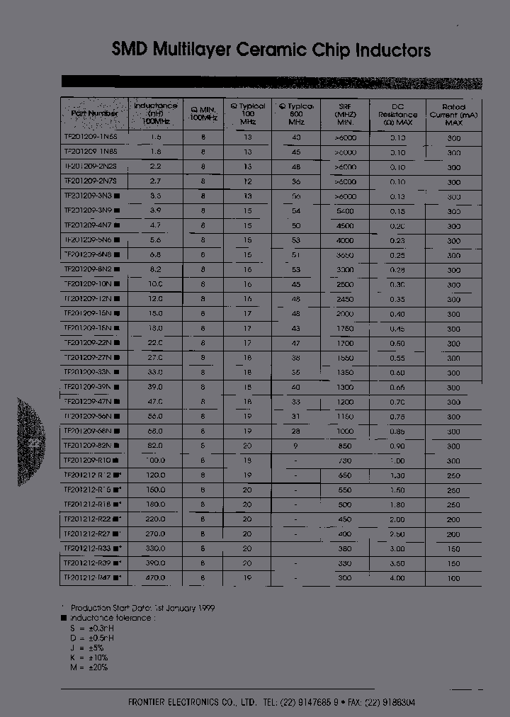TF201209-22ND_6816829.PDF Datasheet
