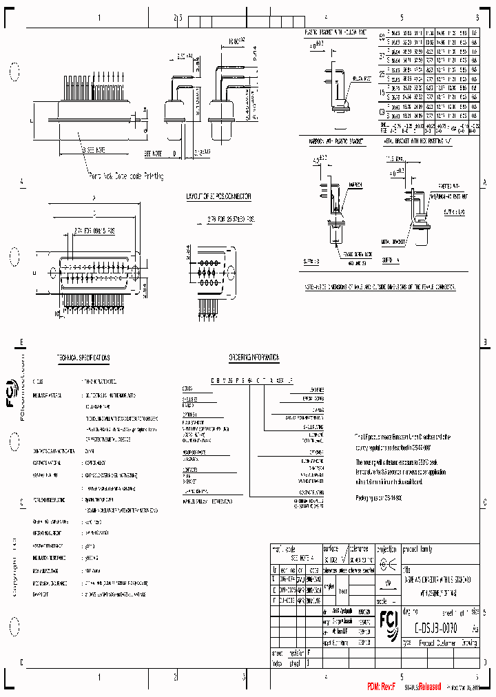 DAV15P965MXXXXLF_6817746.PDF Datasheet