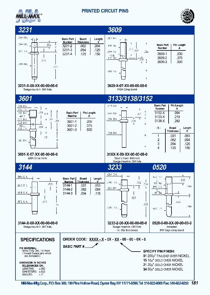 0520-0-00-34-3_6813666.PDF Datasheet