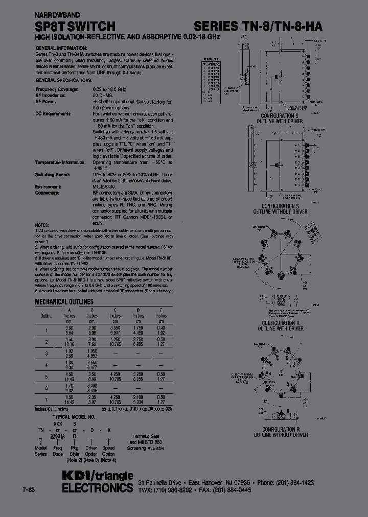 TN-822-HARD-1_6814945.PDF Datasheet