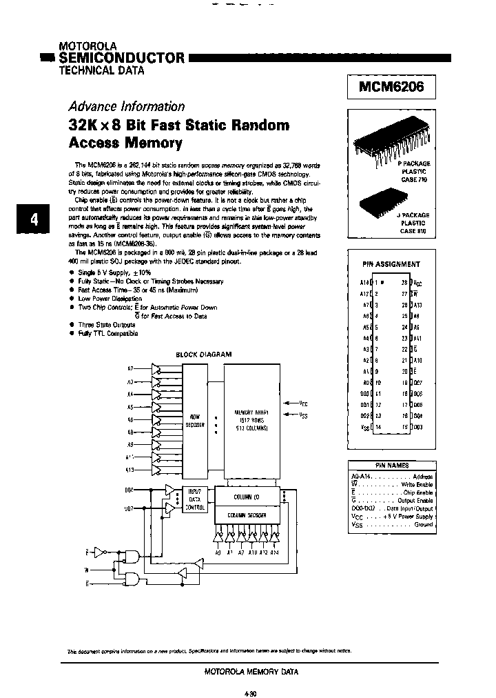MCM6206J45_6820145.PDF Datasheet