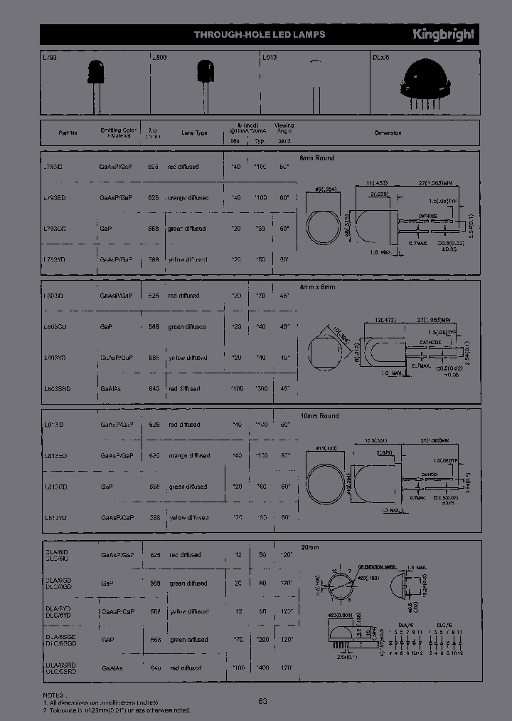 L-803ID_6818658.PDF Datasheet