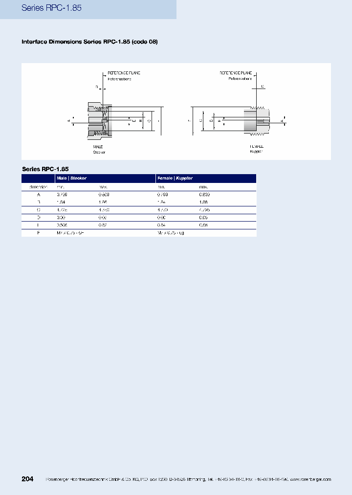 08S118-K00S3_6814521.PDF Datasheet