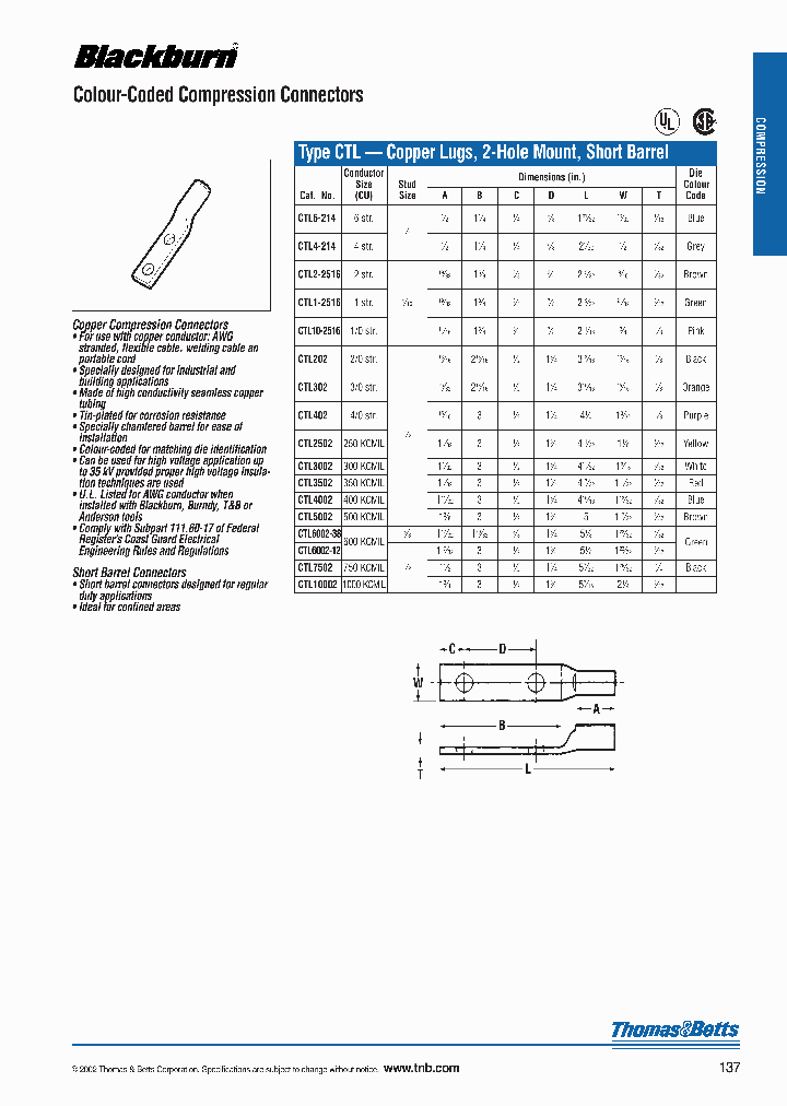 CTL10-2516_6818282.PDF Datasheet