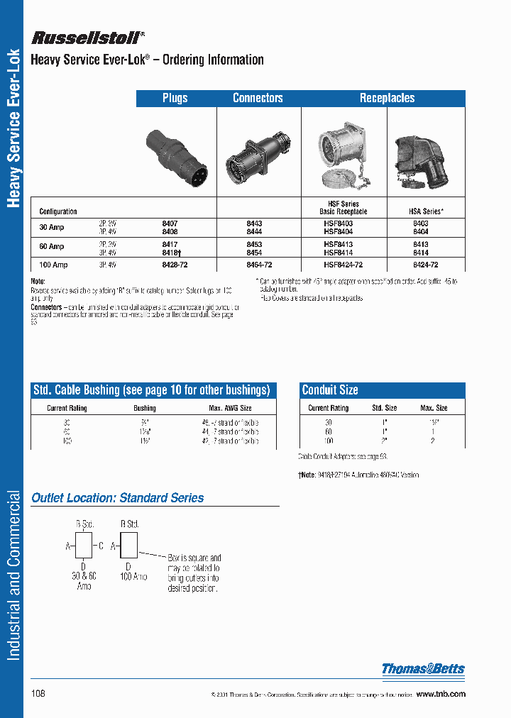 8403-45R_6819607.PDF Datasheet