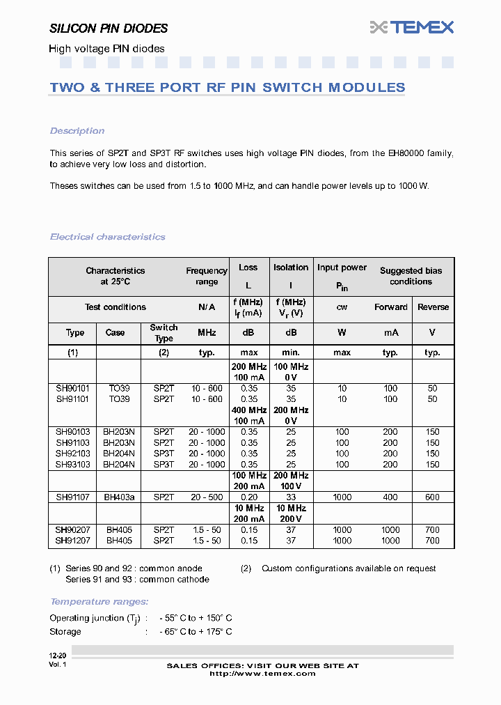 SH93103_6821309.PDF Datasheet