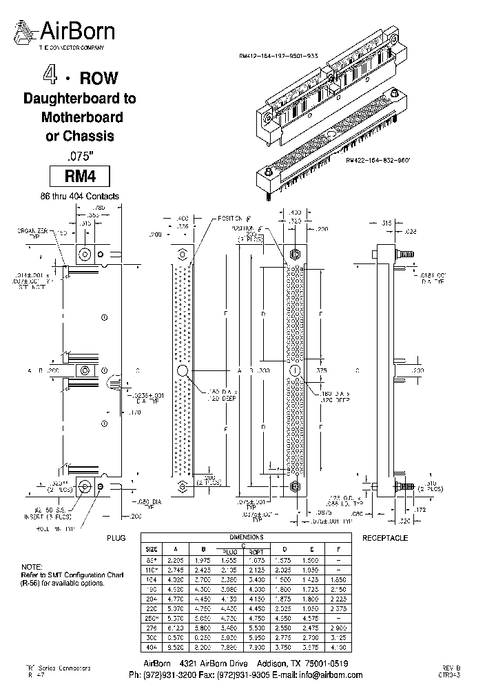 RM412-220-192-9500_6820550.PDF Datasheet